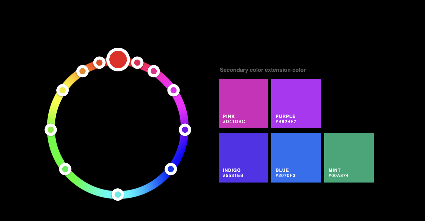 Accessible Color System: Huawei — Yuting Zhu